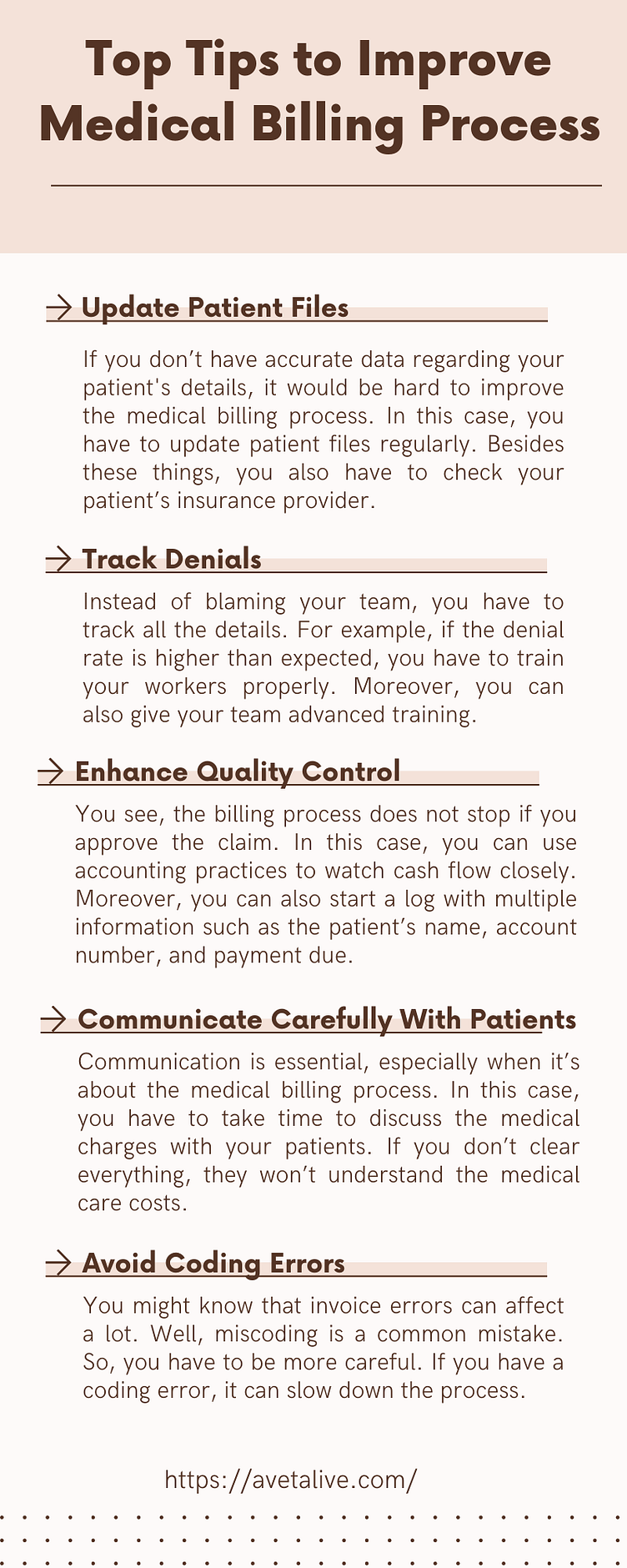 Top Tips to Improve Medical Billing Process by Avetalive, Inc. on Dribbble