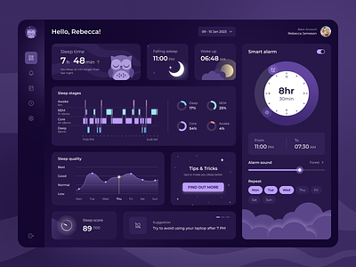 Sleep Tracker Dashboard app dashboard design graphic design sleep sleep tracker tracker ui ux