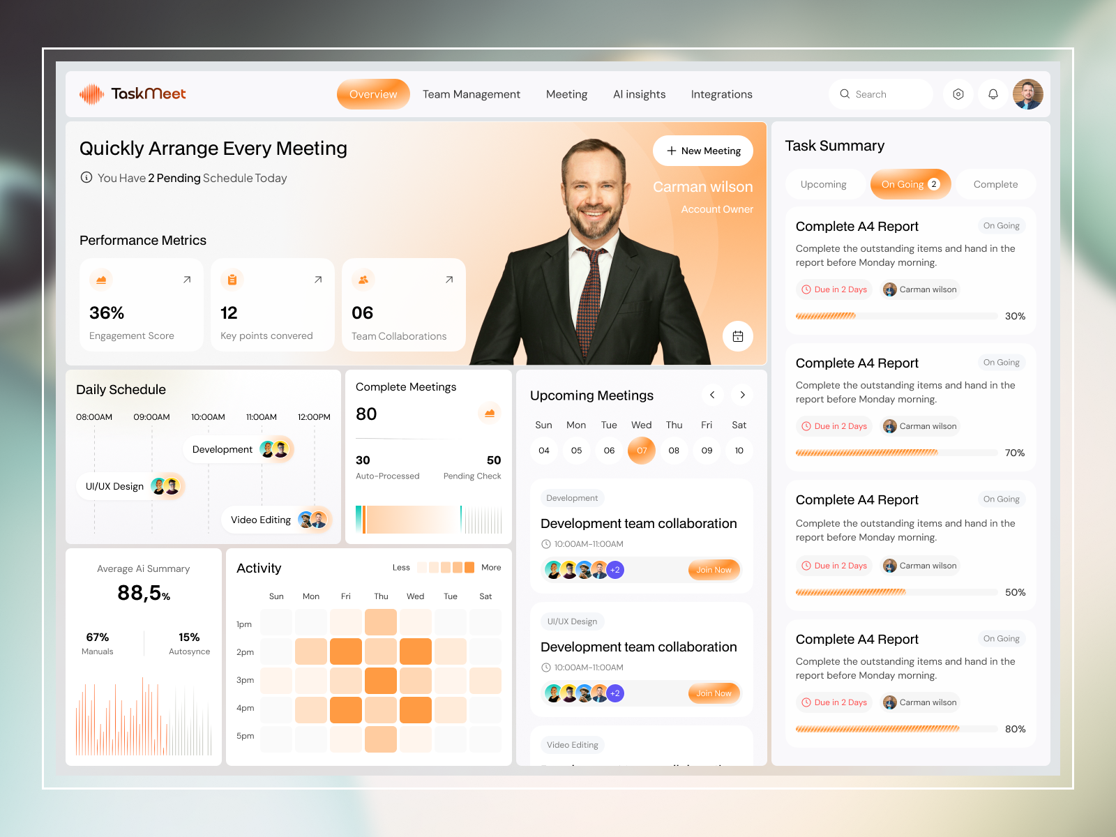 AI-Powered Meeting & Task Management Dashboard admin dashboard ai dashboard ai meeting assistant dashboard ui figma design meeting dashboard meeting management productivity app productivity dashboard project management saas dashboard saas ui schedule management task dashboard task management team collaboration team management ui design ux design workflow management