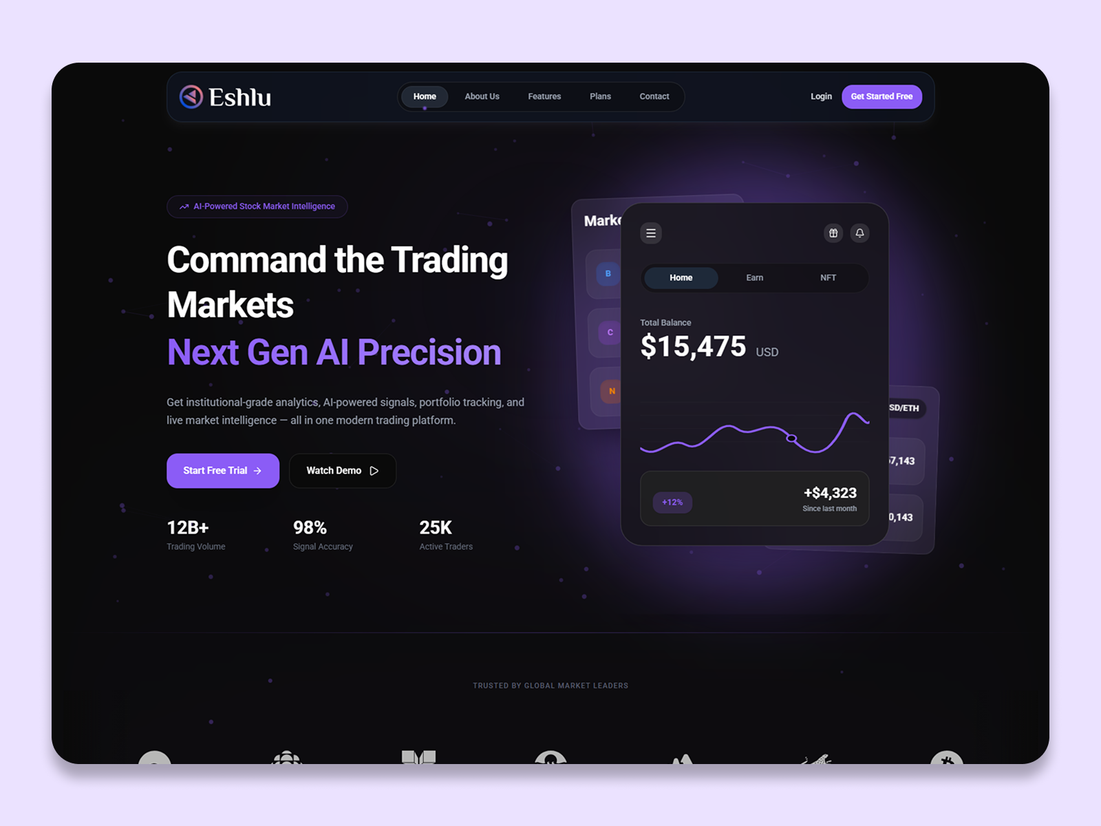 Eshlu – AI Stock Trading & Financial SaaS React Template 📈🤖 aisaas analyticsui branding cryptodashboard darkmodeui dashboarddesign datavisualization design financialdashboard fintechui reacttemplate saasui stocktrading tailwindcss tradingapp tradingplatform typography uiuxdesign ux webdesign