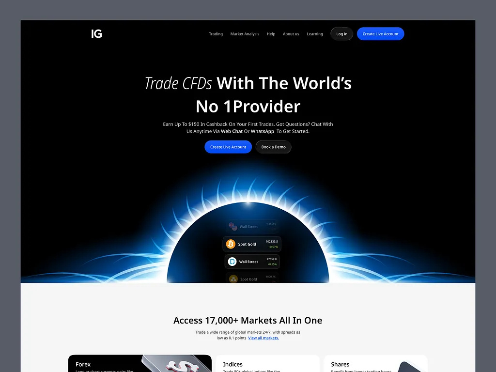 CFD Trading Platform UI | Modern Forex & Global Markets Trading