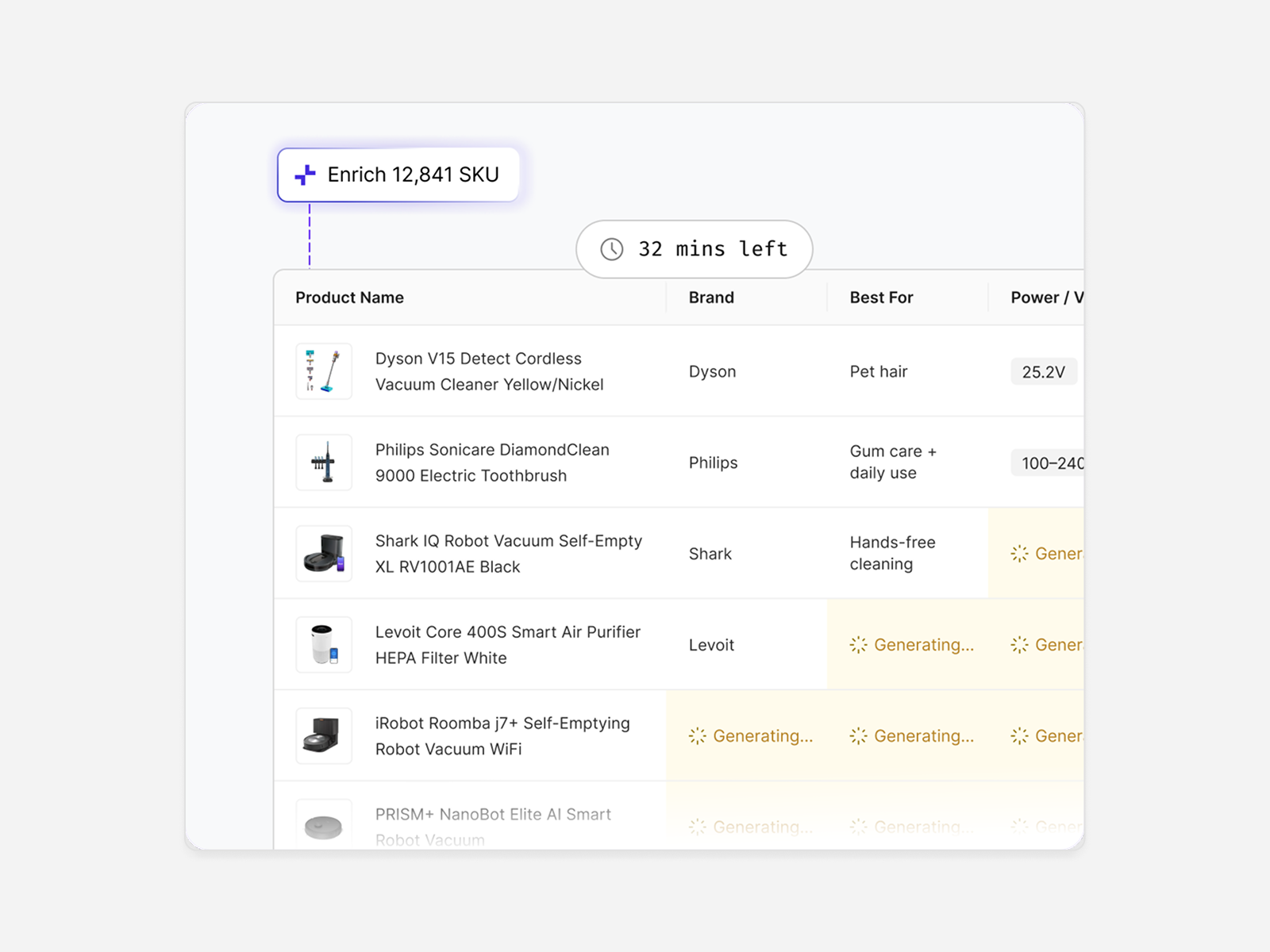 Trustana - Data Enrichment Platform agentic ai b2b enrichment ui workflow