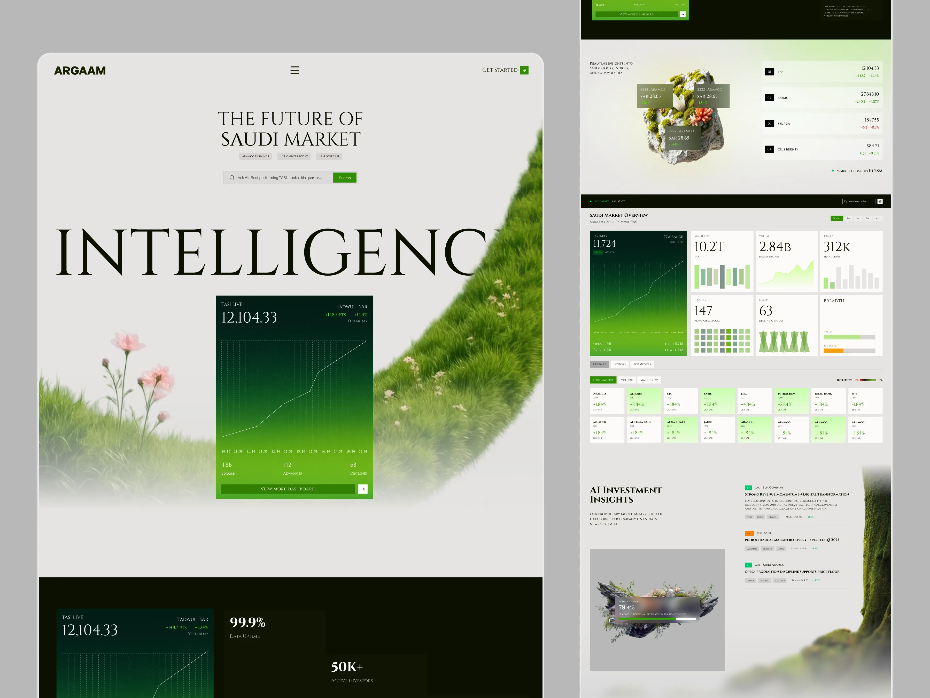 AI Finance Landing Page ai finance ai finance landing page ai finance website design finance finance landing page finance platform financial analytics fintech investment investment platform market analytics personal ai finance product saudi investment trading platform wealth management web