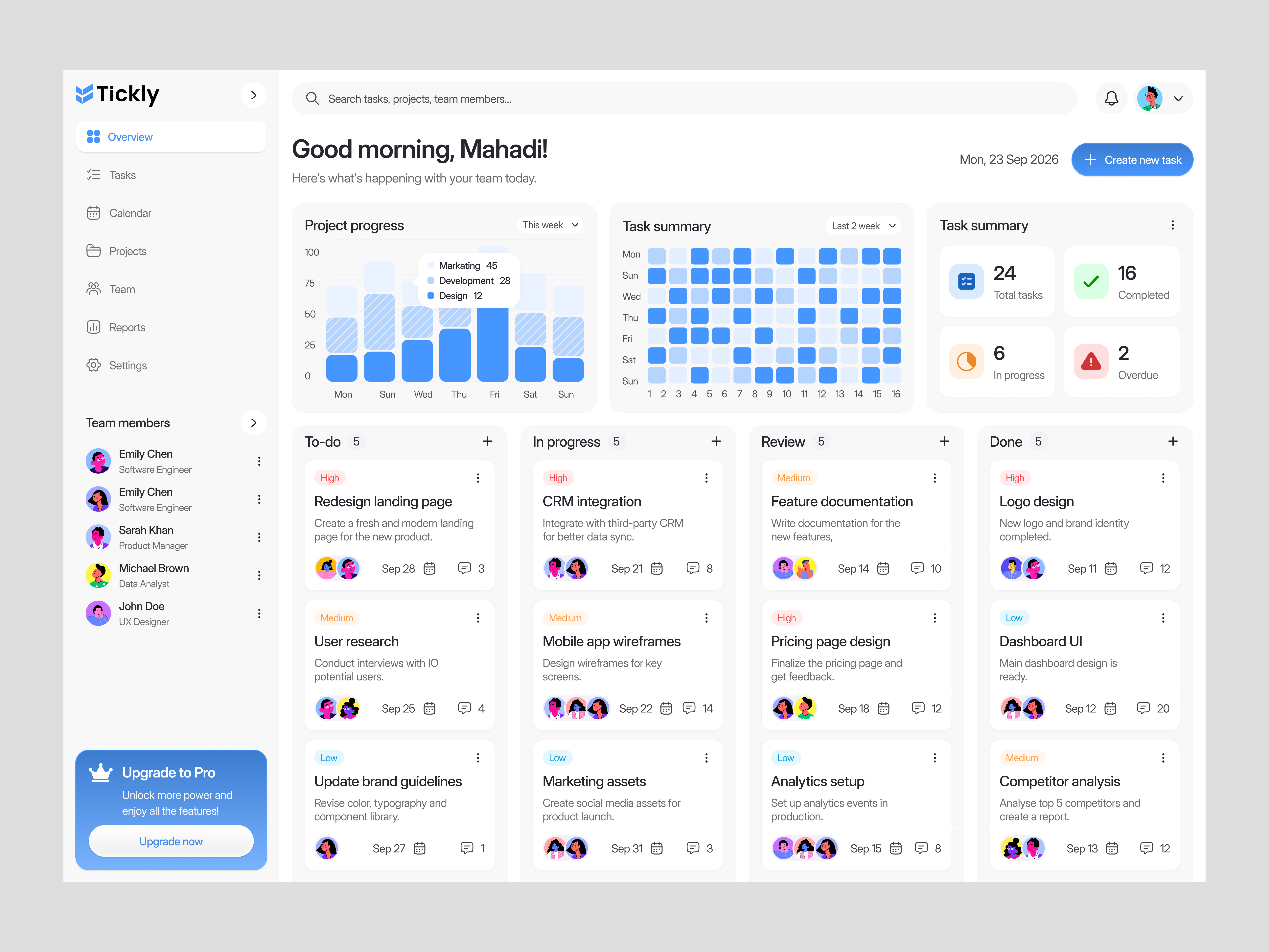 Modern Project & Task Management Dashboard dashboarddesign productdesign projectmanagement taskmanagement uidesign webdesign