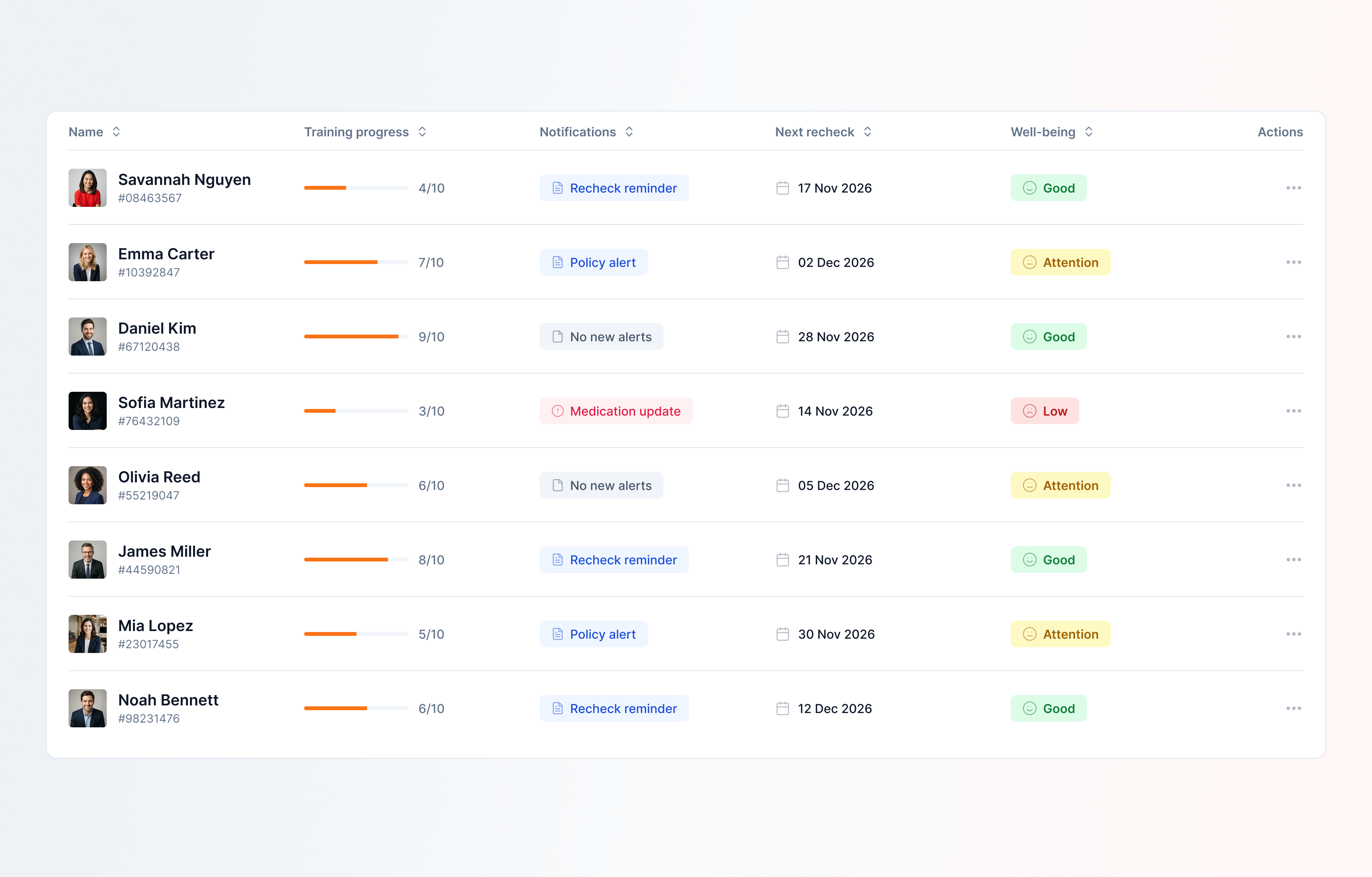 Roles & Permissions UX for Complex B2B SaaS access control admin ux b2b saas enterprise ux product design rbac roles and permissions saas ux user roles ux design