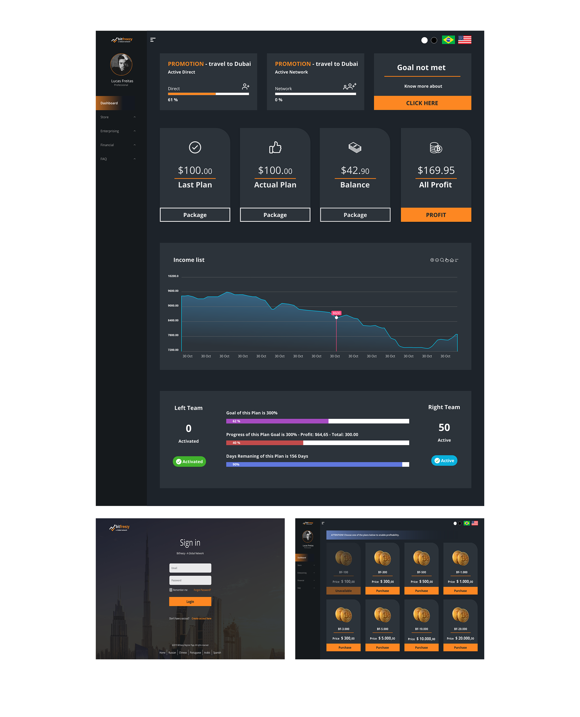 Fintech - Website - Finance products - Crypto branding crypto dashboar design design system figma finance fintech graphic design interaction design product design saas ui user experience user interface ux web app website