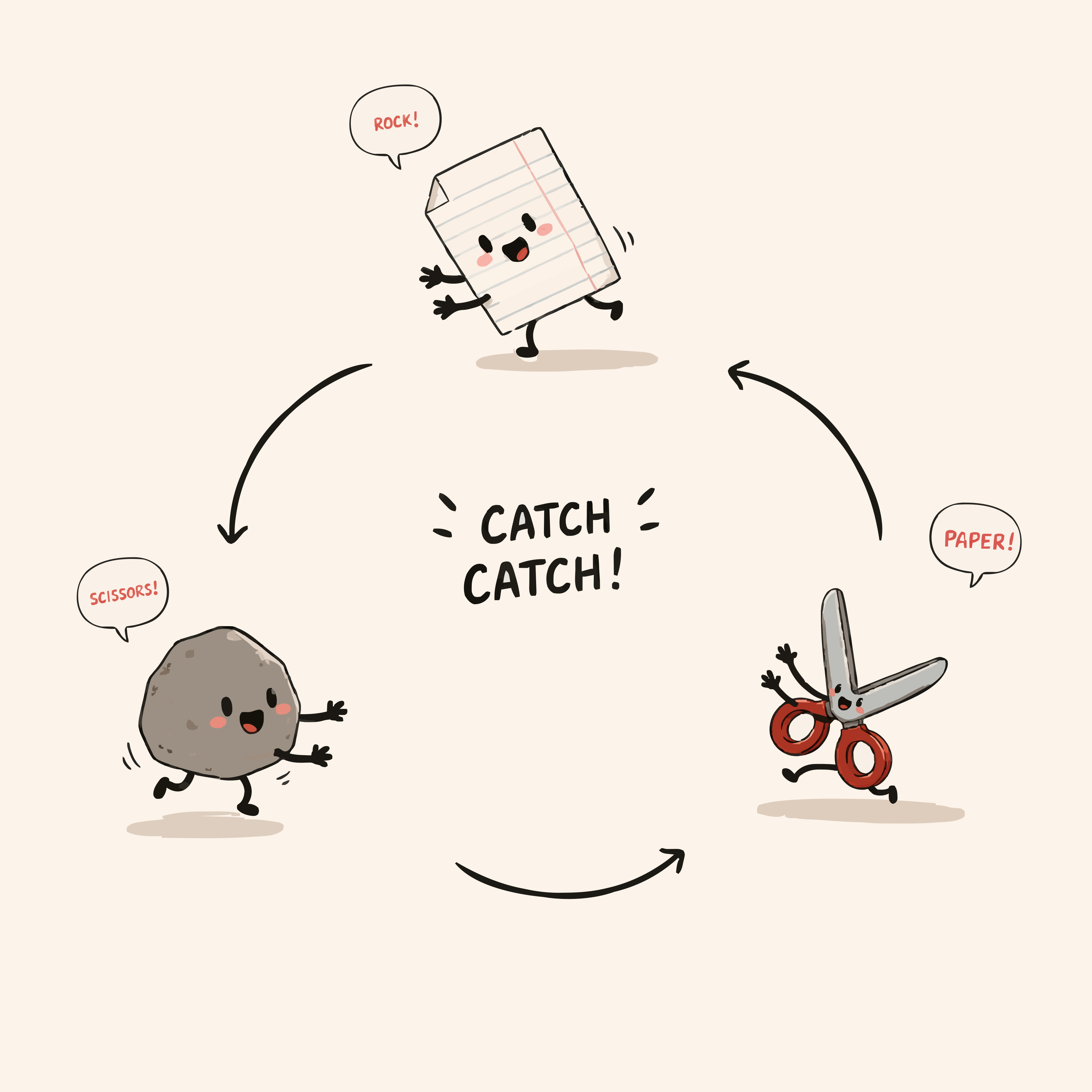 Catch, Catch! adobeillustrator catch catch design doodling illustration paper rock scissor