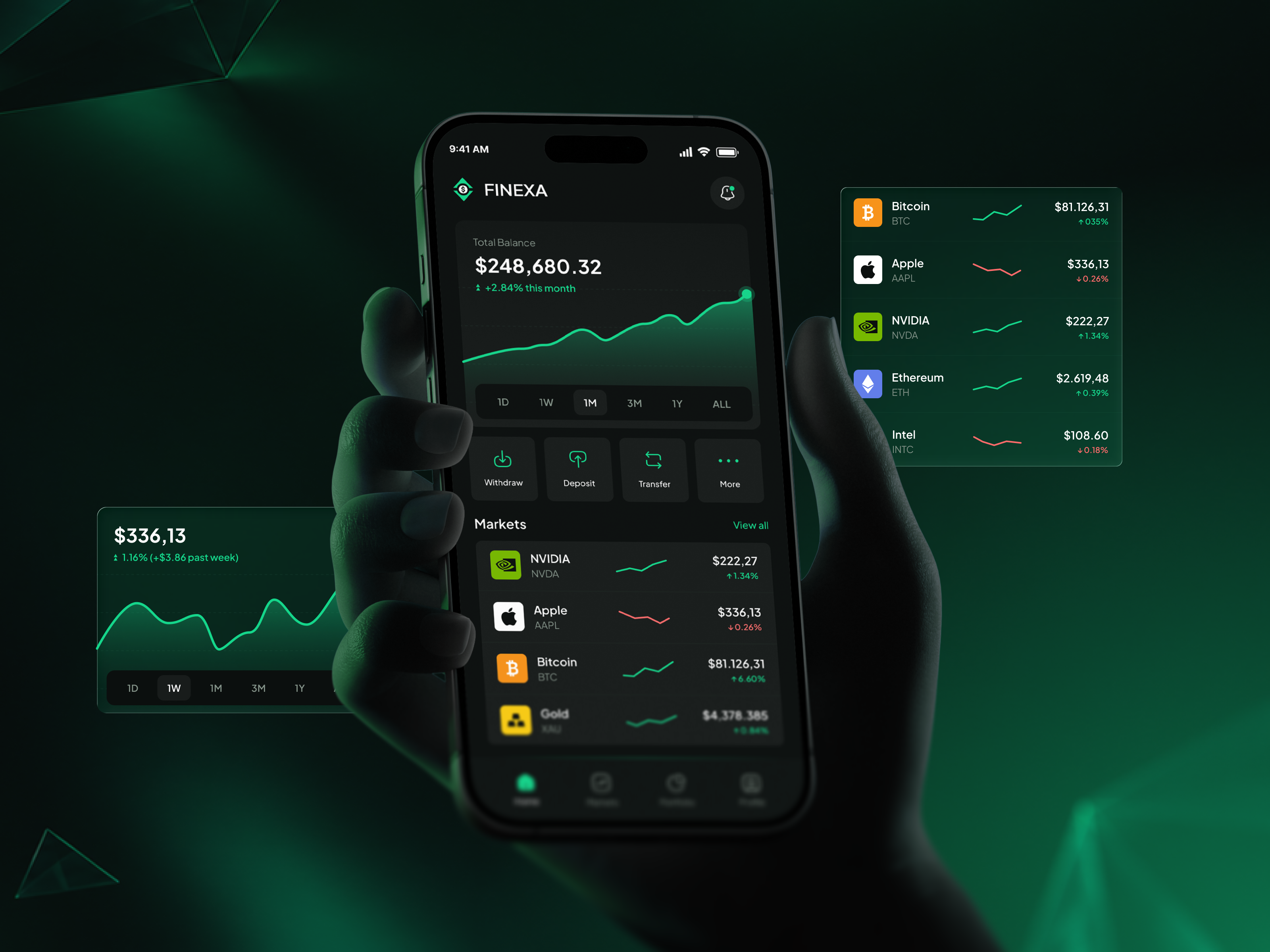 Finexa — Dark Finance & Investment App ai artificial intelligence b2b cryptocurrency darkui dashboard digitalproductdesign ecommerce finance financial app fintech design fintech ui ios app mobileapp popular productdesign ui uidesign uiux