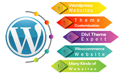 I'll be your website developer for websites. divi divi expert divi website redesign website theme customization wordpress wordpress development wordpress redesign wordpress website