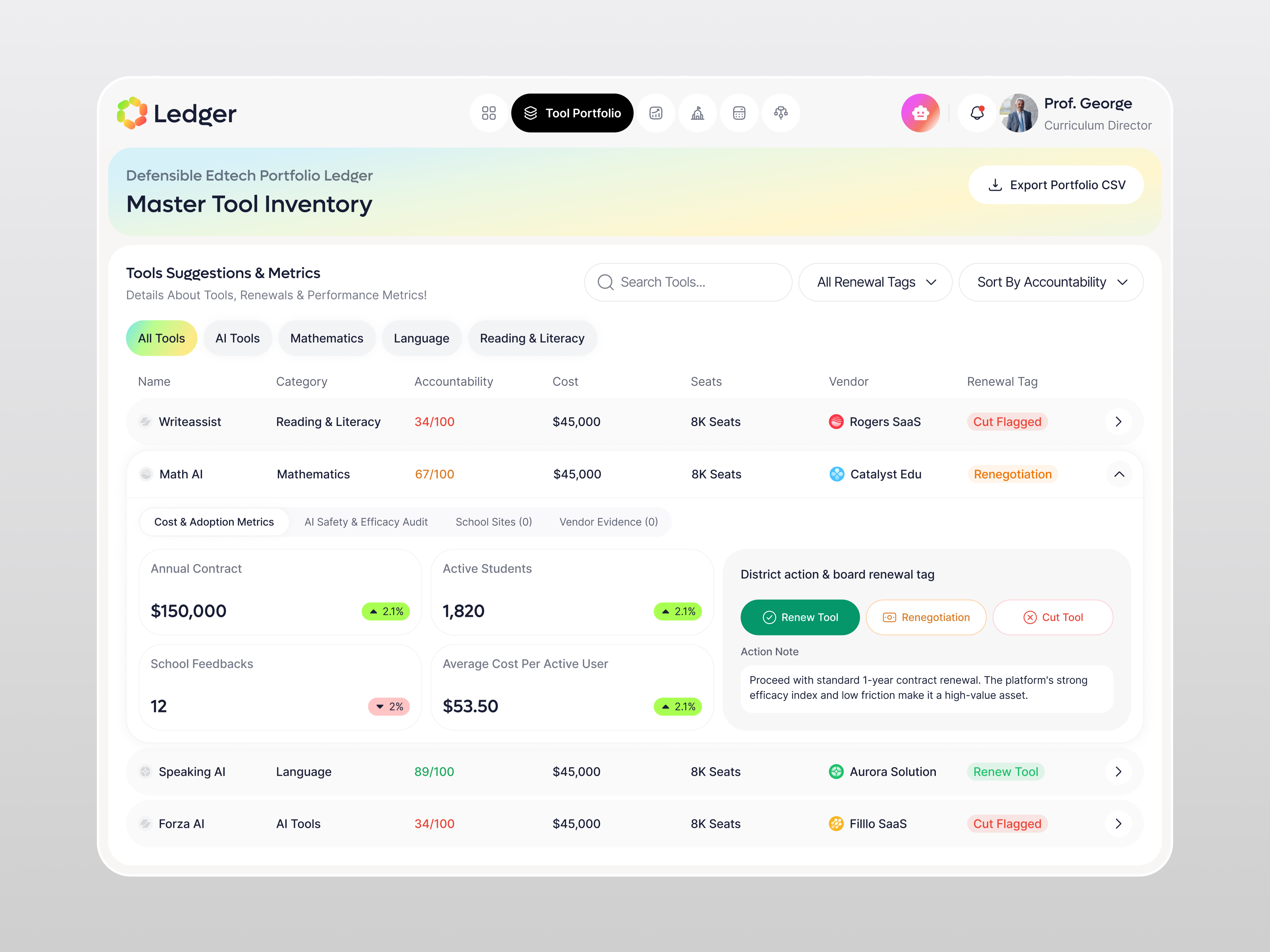 SaaS Edtech Admin Panel UI UX Design | Ledger admin panel b2b saas dashboard dashboard ui data table edtech dashboard filllo fillo mvp design product design saas saas dashboard saas design agency saas product design startup table design ui ux design ux design web app web design