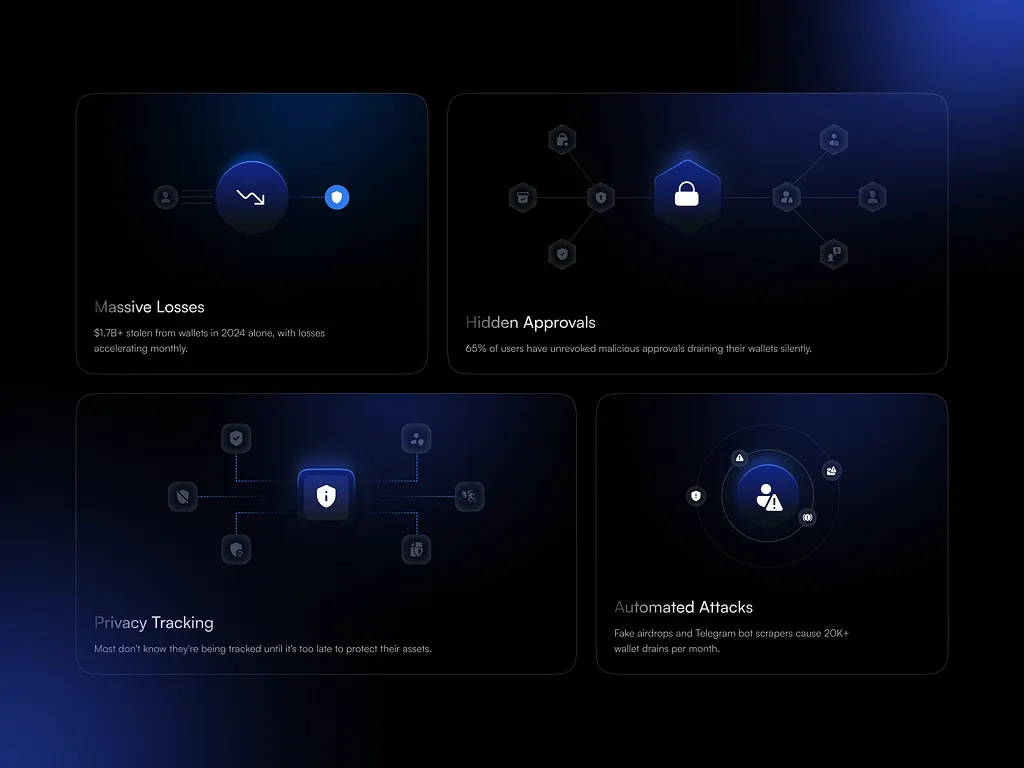 Web3 Security — Crypto Wallet Protection Landing Page UI