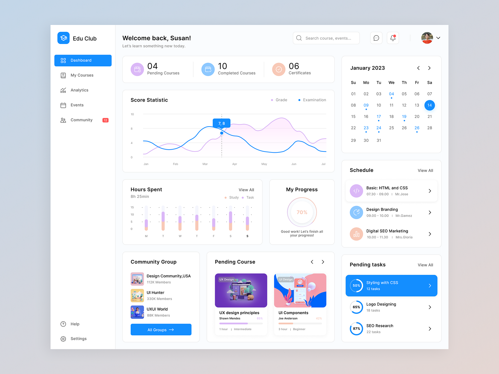 Dashboard Edu Club Student Dashboard by Shameem Ali on Dribbble