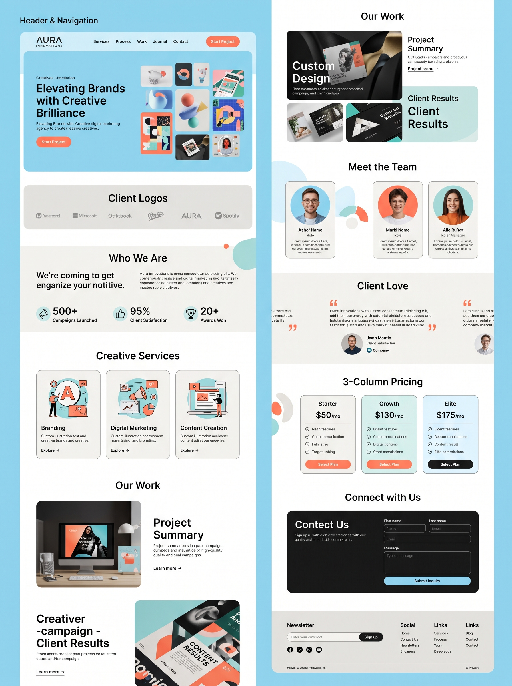 Creativity Challenge Tips Aura Innovations - Creative Digital Agency Web UI/UX Design by Muhammad ...