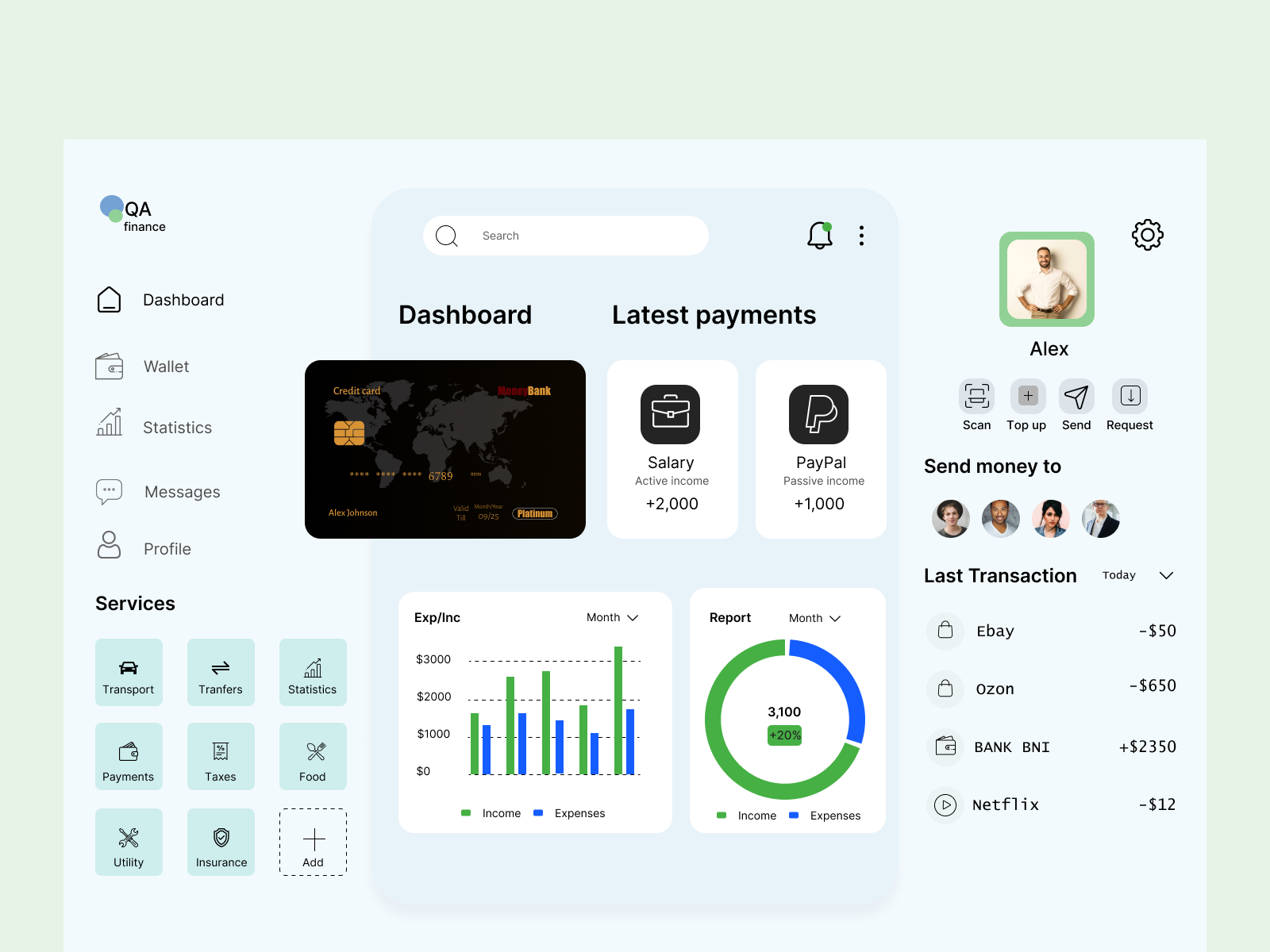 dashboard-for-e-wallet-by-maria-makarova-on-dribbble