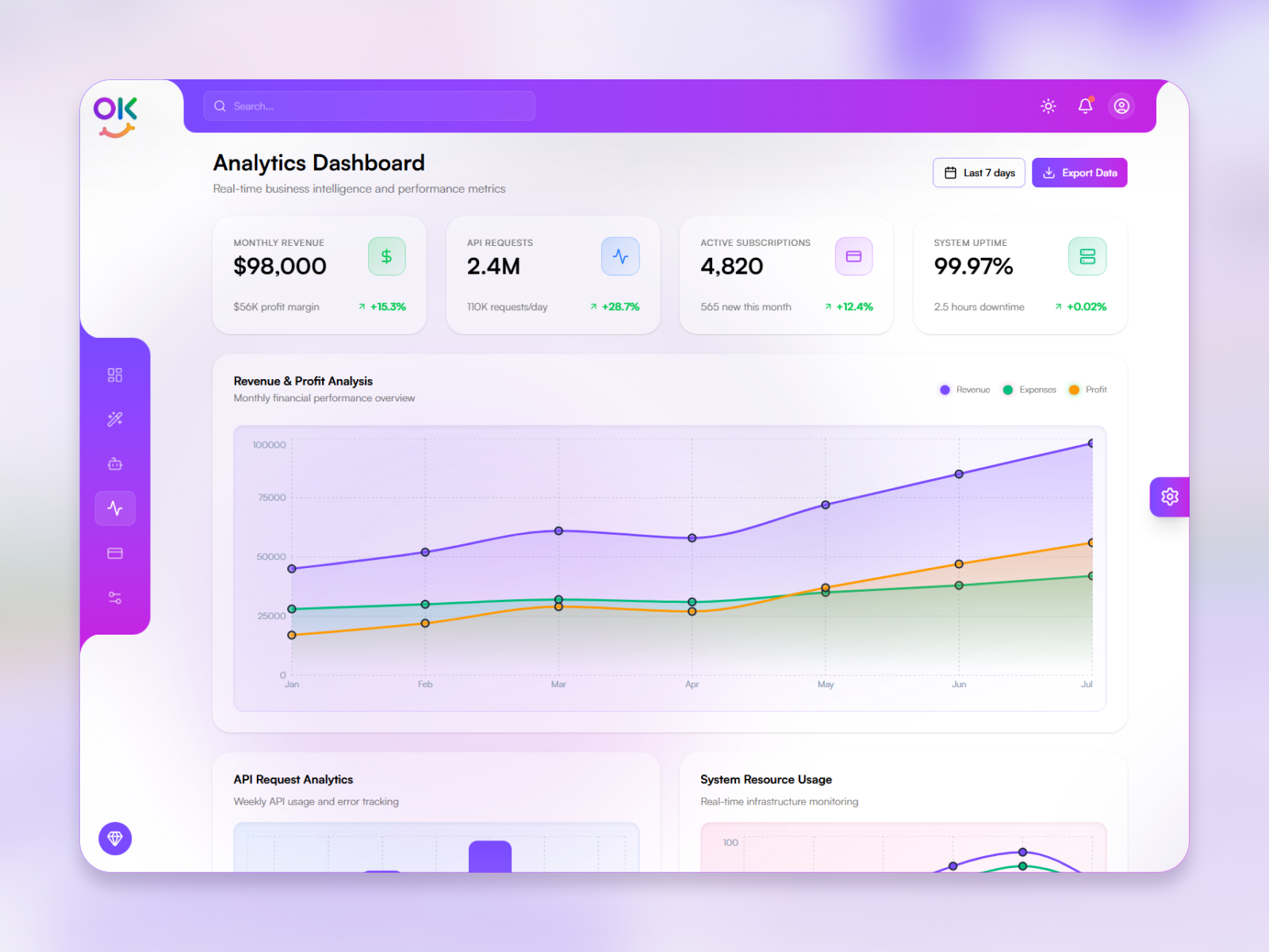 OkyAI - Next-Gen AI SaaS Dashboard & Conversational Chatbot UI admin ai aidaashboard branding chatbotui creative darkmode dashboard design llm mordern premium reactjs saasui tailwind uidesign uiux ux uxdesign webdesign