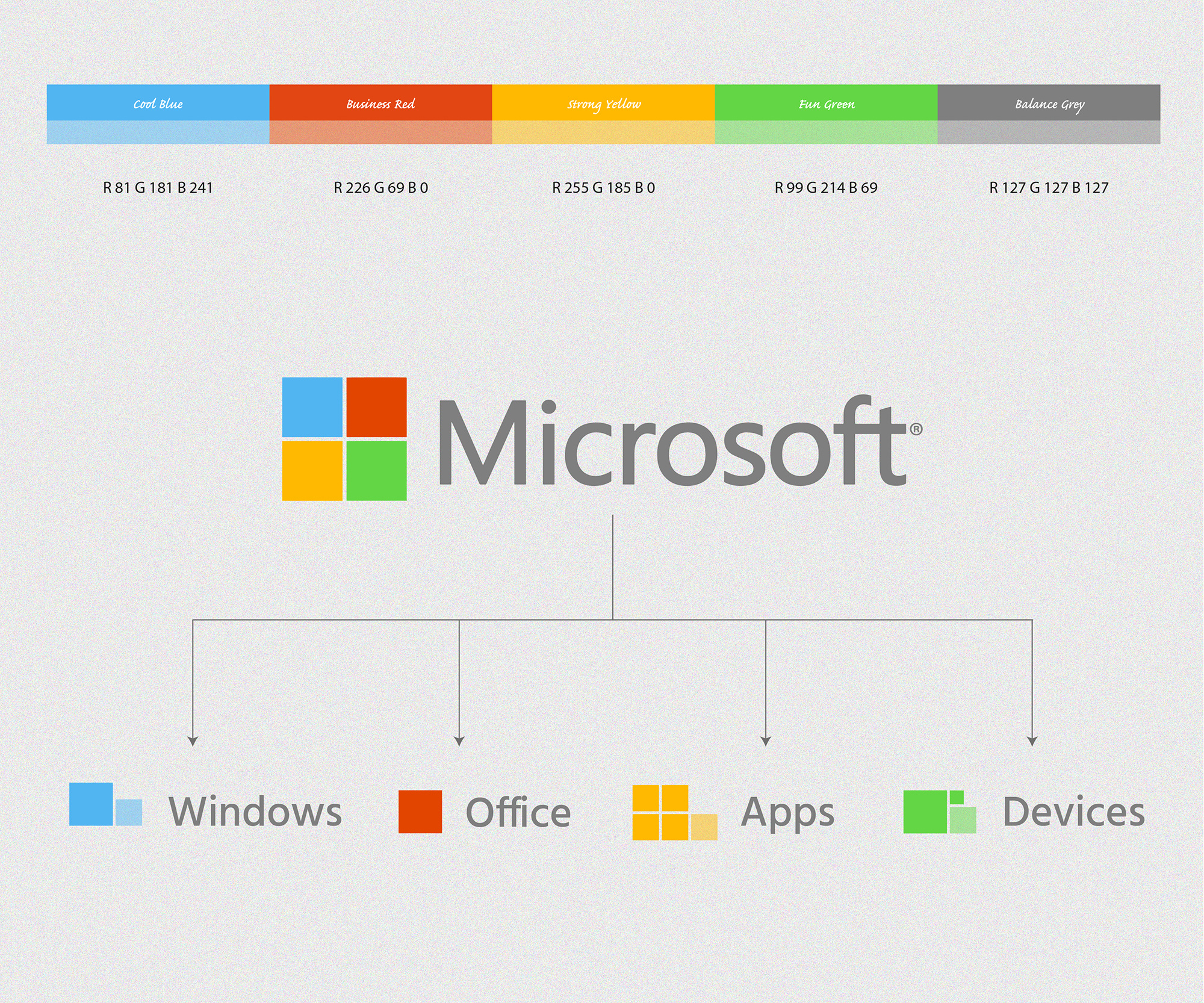 Microsoft *How Twhn Design would fix it. africa afro bad logos branding corporate design events graphic design illustration illustrator logo logo fix magazine microsoft photoshop presentation software ux vector women