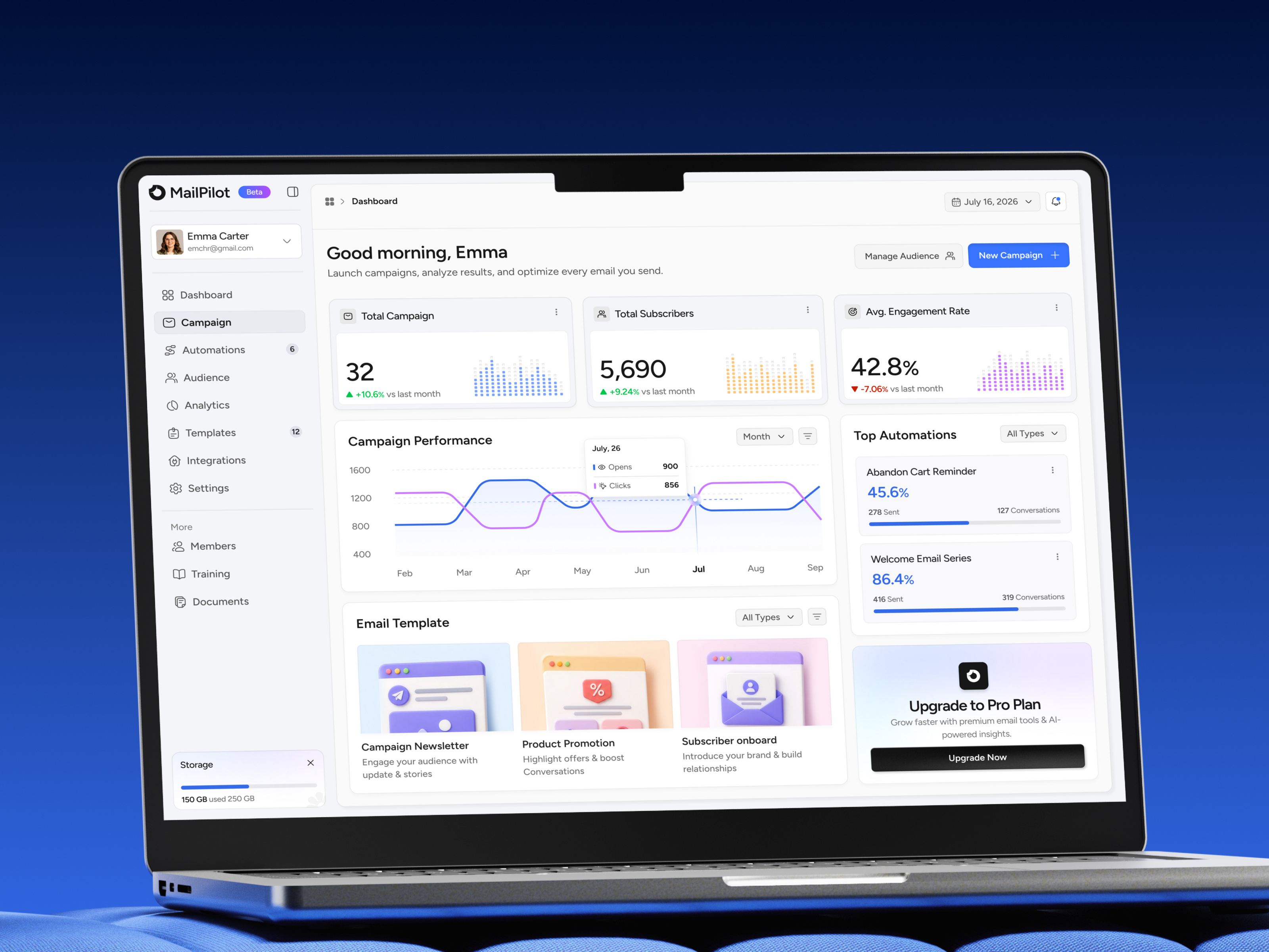 Marketing Automation Dashboard | B2B Platform UI admin dashboard admin panel analytics b2b platform b2b saas cold email tool crm crm dashboard dashboard email marketing email marketing saas email outreach email outreach tool lead management marketing analytics marketing saas marketing tool messages product design saas marketing