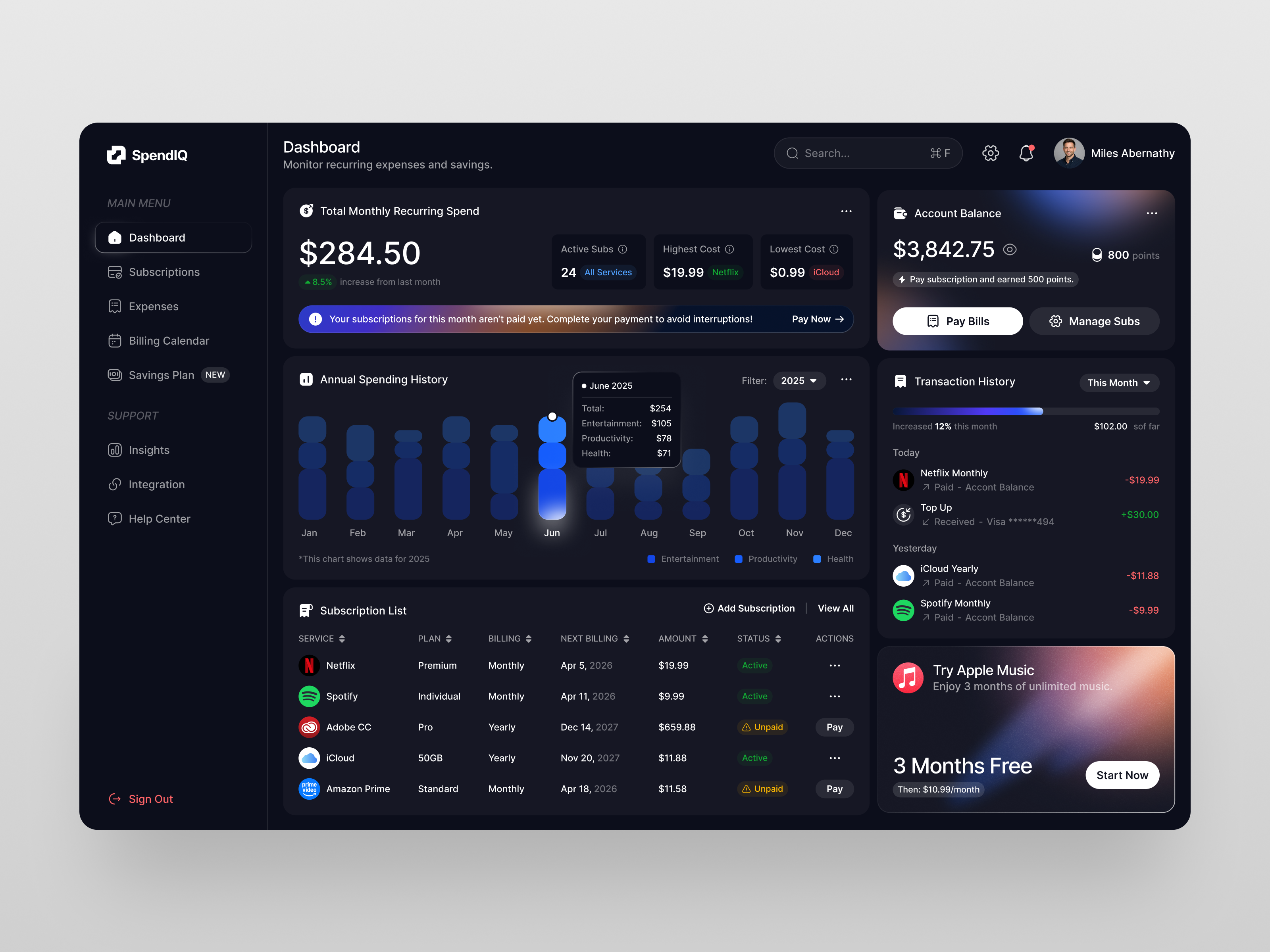 Personal Finance SaaS Dashboard Design - SpendIQ analytics dashboard b2c saas dashboard data visualization expense tracker finance dashboard financial dashboard financial ui fintech fintech dashboard personal finance saas subscription management subscription tracker web app