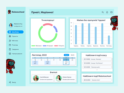 Dashboard Roboschool dashboard design figma