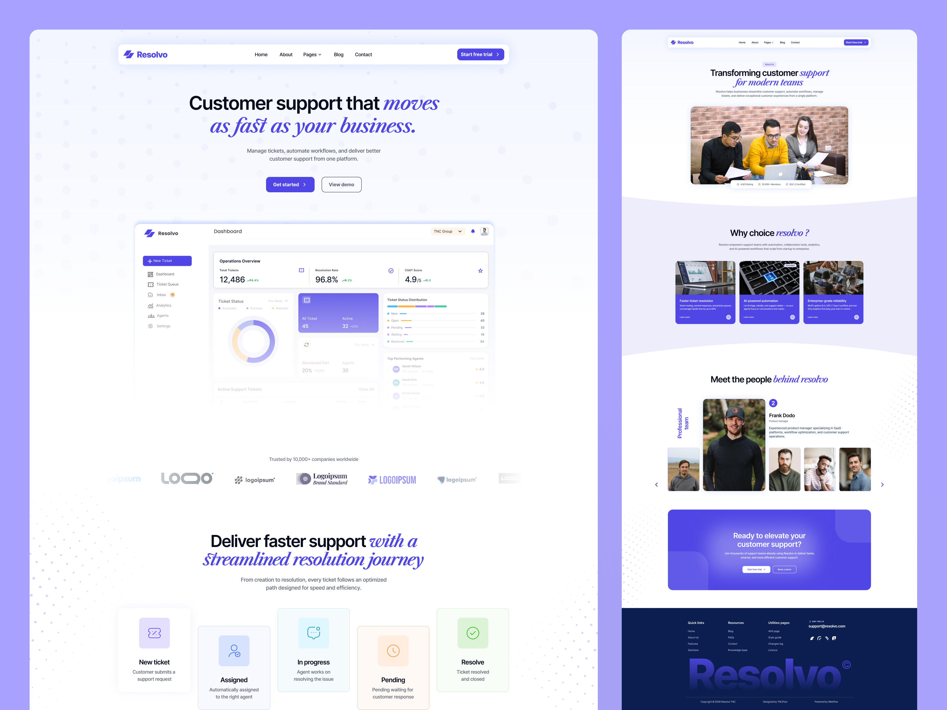 Software & SaaS Technology Website Template animation astro template design figma template framer template help center responsive design saas saas website software software saas support technology template ui kit webflow template website website template