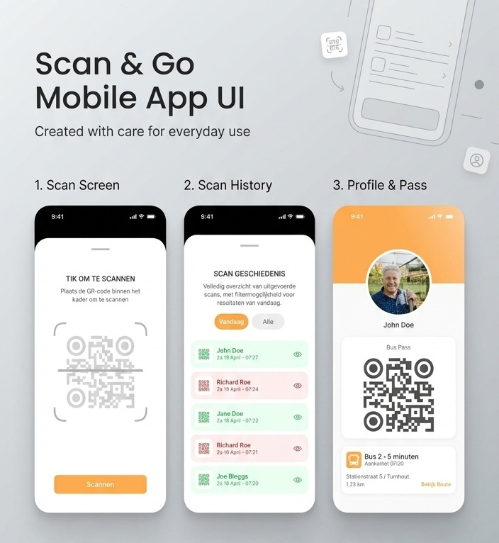 Scan & GO