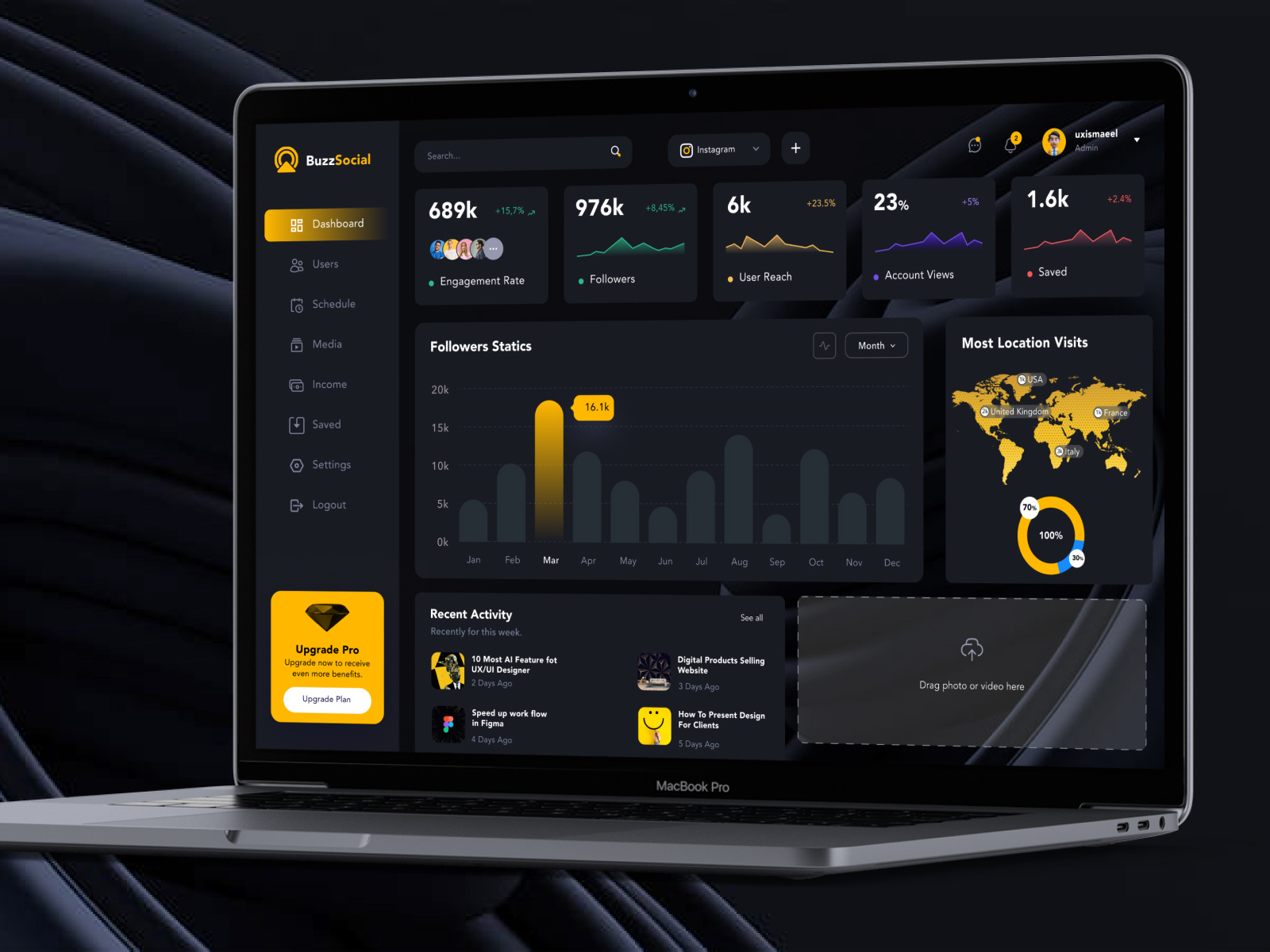 Example of Saa S UX/UI Design  Web3 & Ai