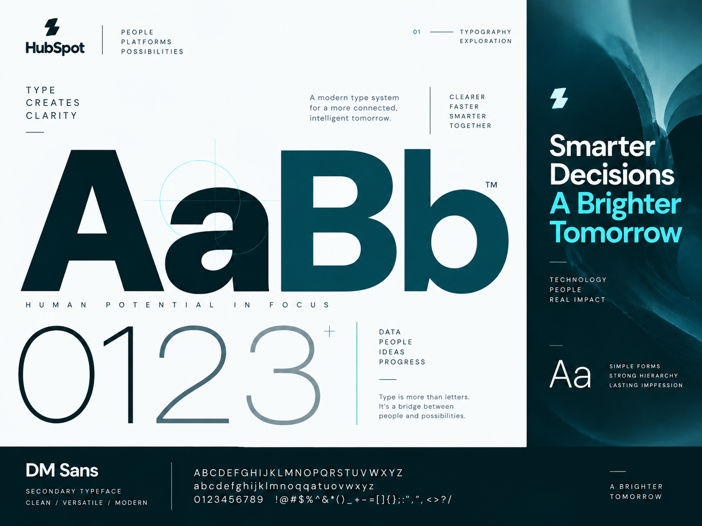 HubSpot — Modern SaaS Brand Identity by Akramul Haque for Orelloo UI/UX ...