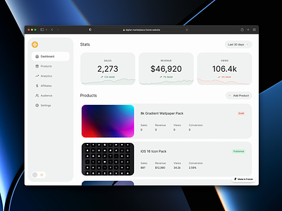 Marketplace Dashboard in Framer components framer interface product software ui ux web
