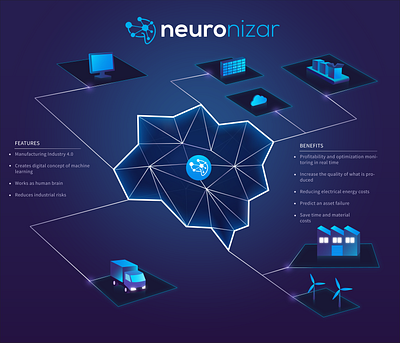 Illustration for Neuronizar illustration