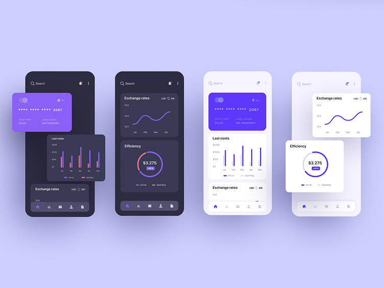 Banking app dashboard by dysthymia boy 🇺🇦 on Dribbble