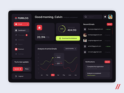 PURRLOG DASHBOARD DESIGN 3d graphic design nft ui ui design website design