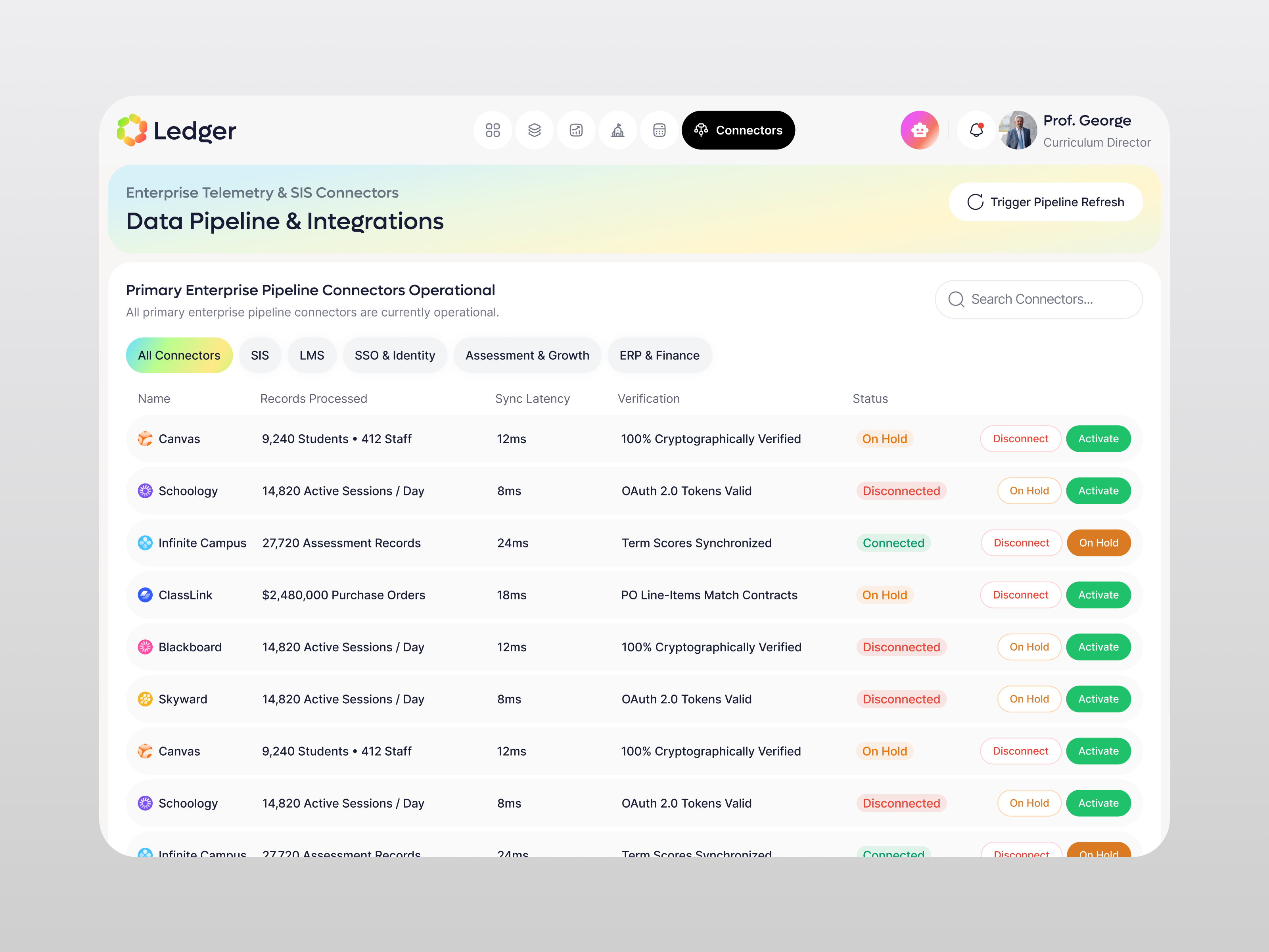 Integrations Screen UI UX Design | Ledger admin panel b2b saas dashboard dashboard design data connectors data table filllo fillo integrations ui mvp design product design saas saas design agency saas ui startup design status design ui ux ux design web app web design