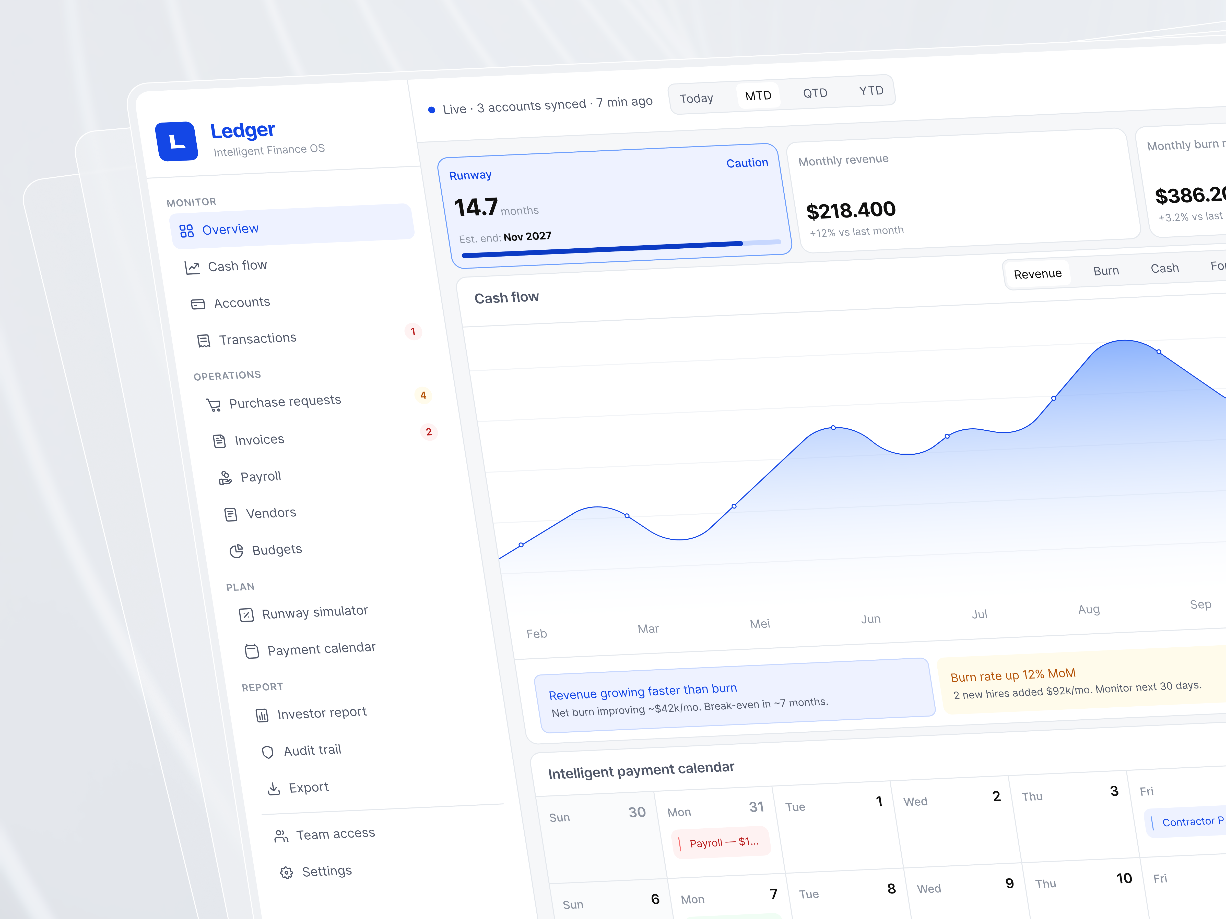 Ledger — Finance OS Dashboard cleanui dashboard dashboardfinance dashboardui design dribbble figma financeos financeui light saas ui uidesign uiux