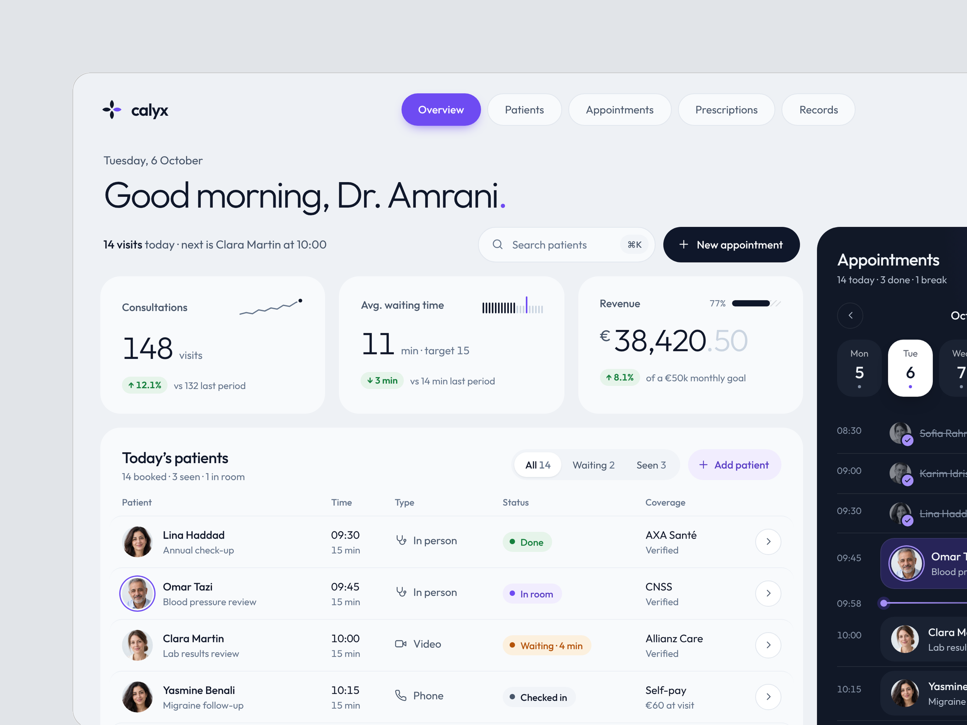 Medical practice dashboard dashboard healthcare medical ui