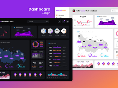 Dashboard Design admin dashboard admin panel adobe xd dashboard dashboard design dashboard theme dashboard ui design figma finance graphic design landing page task manager ui uiux user interface ux ux design web design website