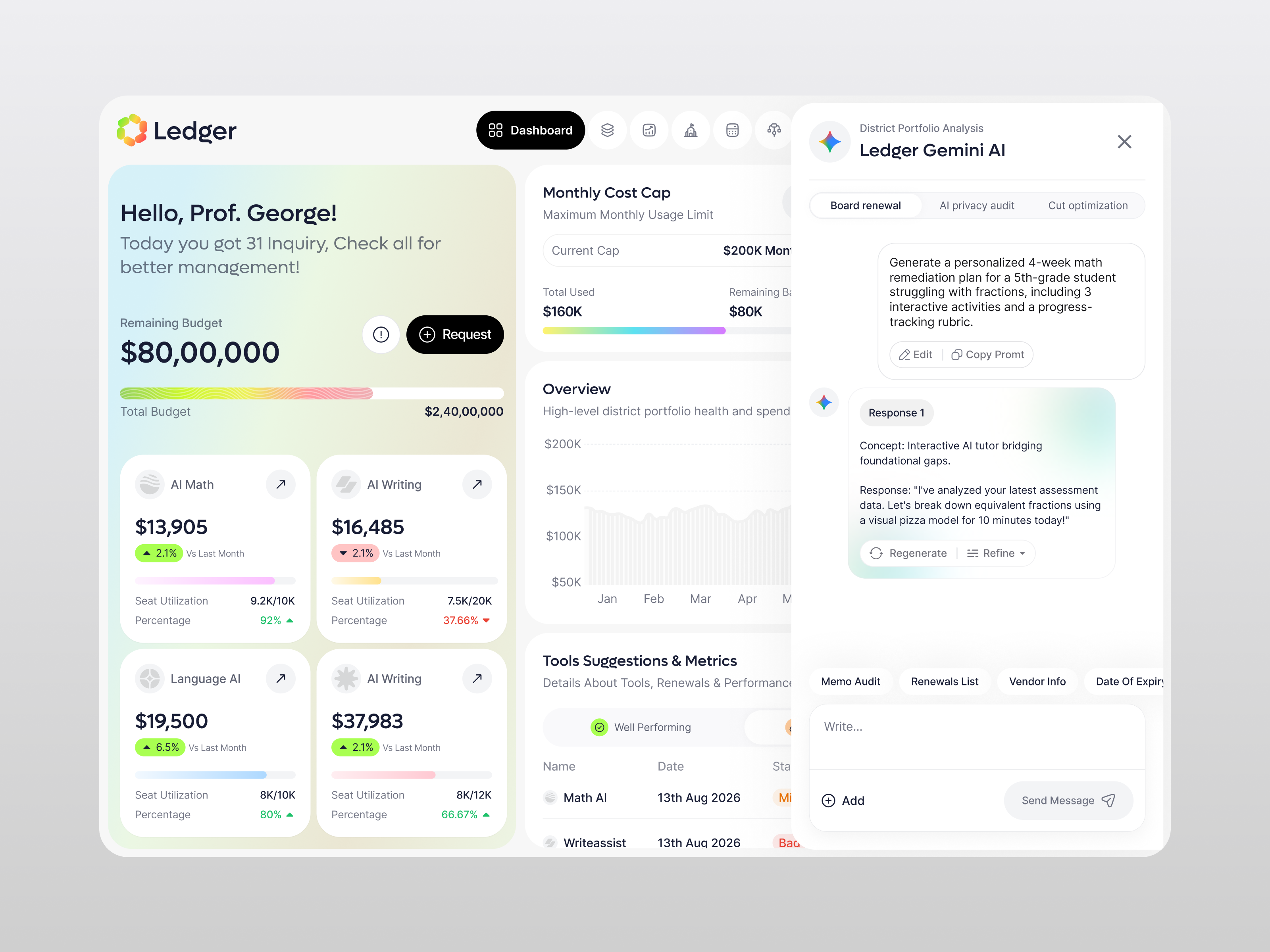 SaaS Edtech AI Panel UI UX Design | Ledger admin panel ai assistant ai chat ai product design ai ux b2b saas chatbot ui dashboard filllo fillo mvp design product design saas saas dashboard saas design agency side panel startup ui ux web app web design