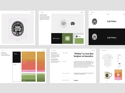 Welina identity branding coffee shop guidelines kit logo palette style
