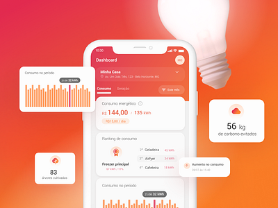 Energy monitoring dashboard app design brasil brazil energy smart home solar panel ui ui design