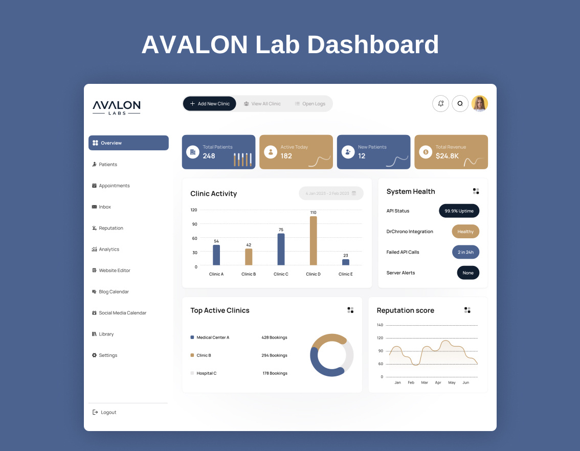 Multi Location Labs Management Healthcare SaaS Dashboard UI/UX admin dashboard analytics dashboard appointment dashboard clinic dashboard clinic management dashboard design figma design healthcare dashboard healthcare saas healthcare ui medical dashboard medical software patient management product design saas dashboard ui design ui ux ux design web app web application