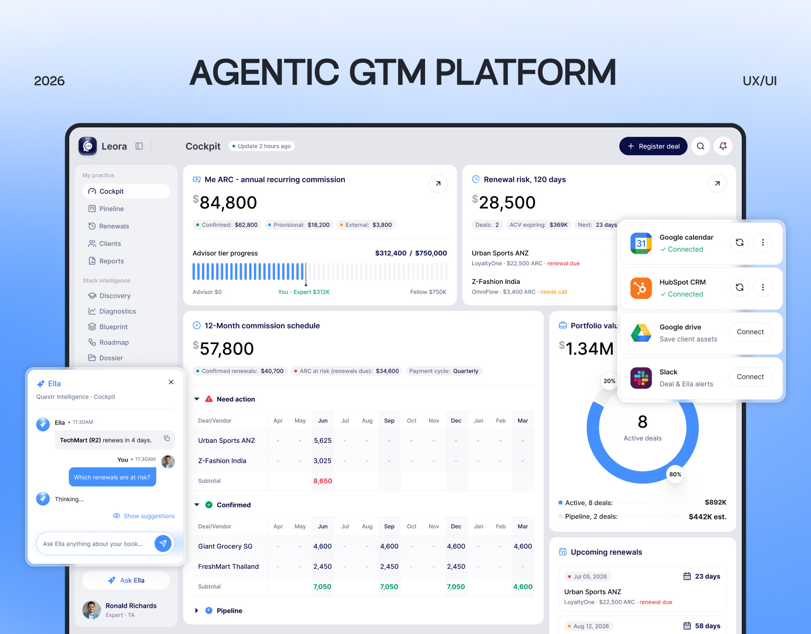Agentic GTM Platform AI Intelligence SaaS Dashboard UI Web App agentic ai ai agent ai chat dashboard design dashboard ui enterprise erp figma platform design saas saas dashboard saas ui ui uiux user experience ux web app web app ui ux web design