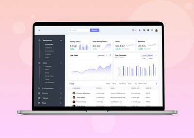 Admin Dashboard UI Design app design design design inspiration dribbble figma interface ui ui design web design webapp