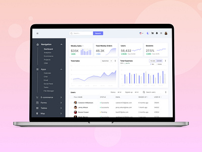 Admin Dashboard UI Design app design design design inspiration dribbble figma interface ui ui design web design webapp