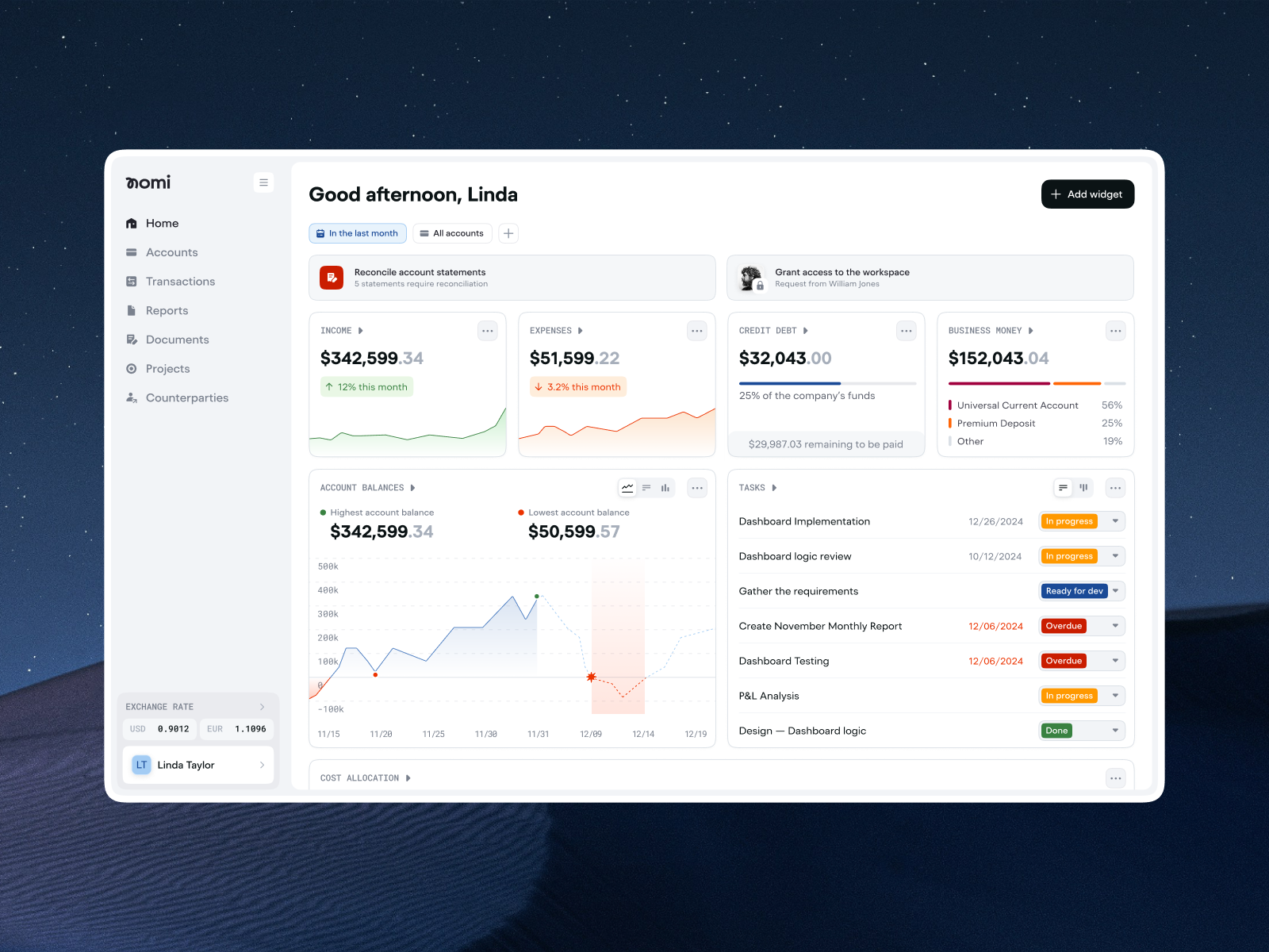 Nomi Fintech ERP Dashboard add widget admin dashboard analytics cards charts dashboard data analytics data visualization erp fintech modal window motion design popup product design saas ux design views web design widget