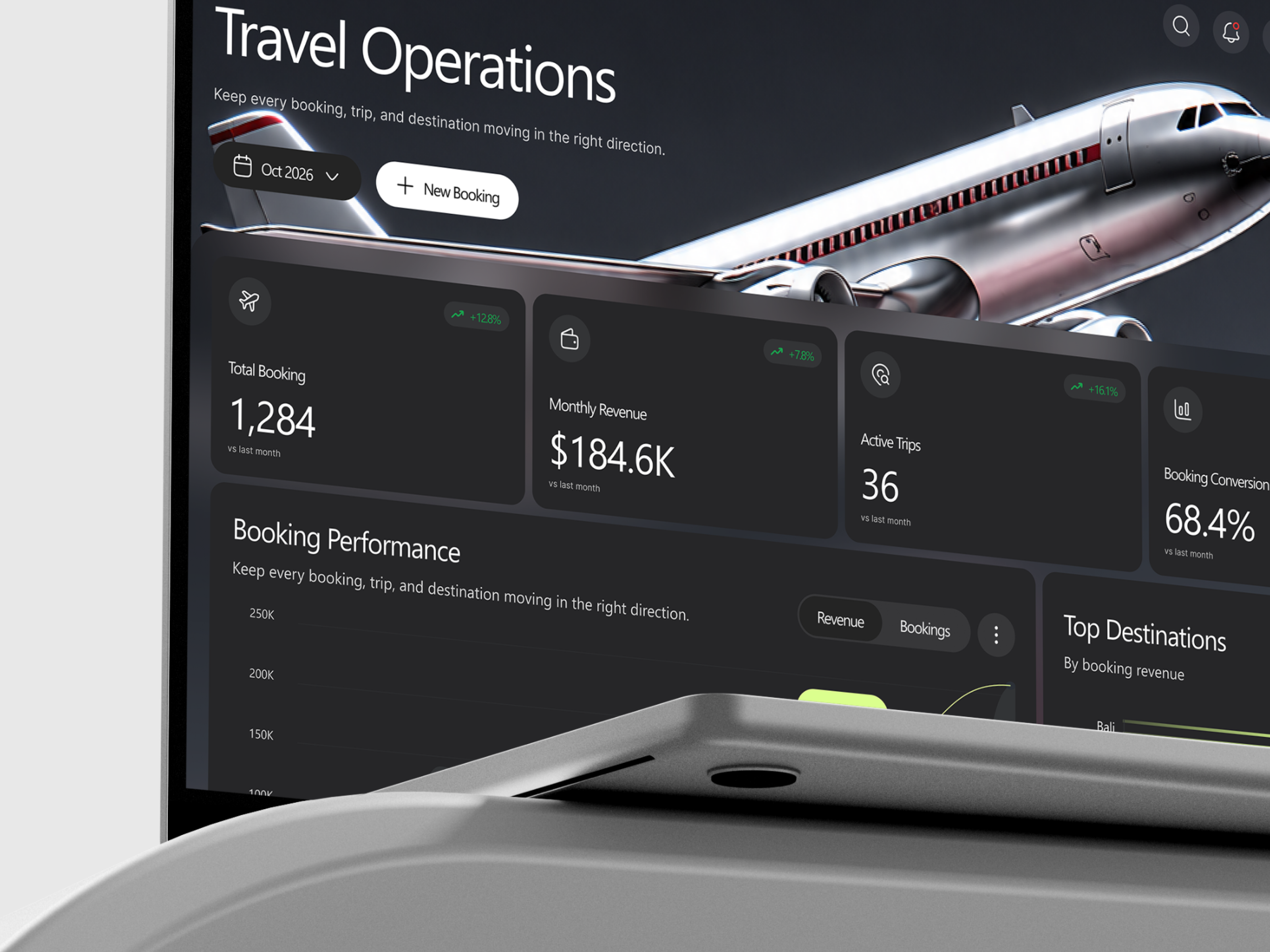 Travel Operations & Booking Dashboard admin dashboard analytics dashboard booking dashboard booking management dashboard design dashboard ui data visualization figma design management dashboard product design saas saas dashboard travel app travel booking travel dashboard travel management travel tech travel ui web app design