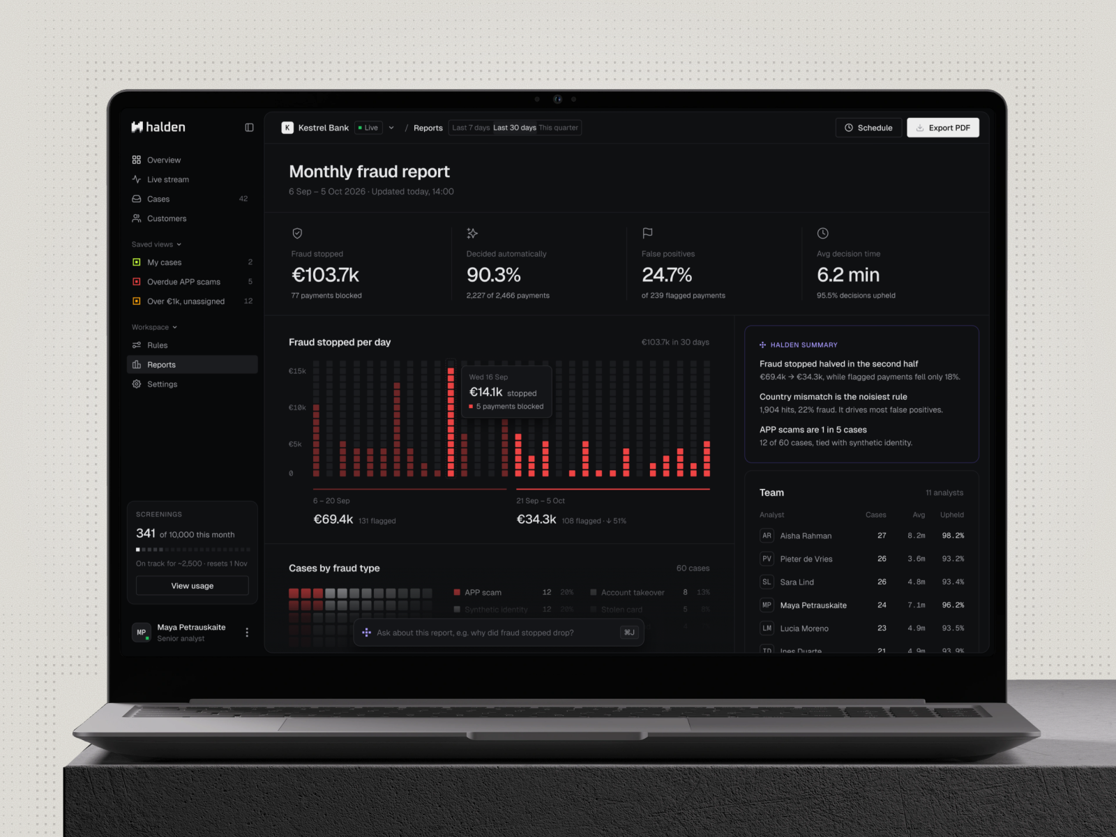 Halden: Monthly Fraud Report admin dashboard ai summary analytics dashboard b2b saas banking charts dark ui dashboard ui data visualization fintech fintech dashboard fraud detection kpi laptop mockup product design report report dashboard saas dashboard ui design web app