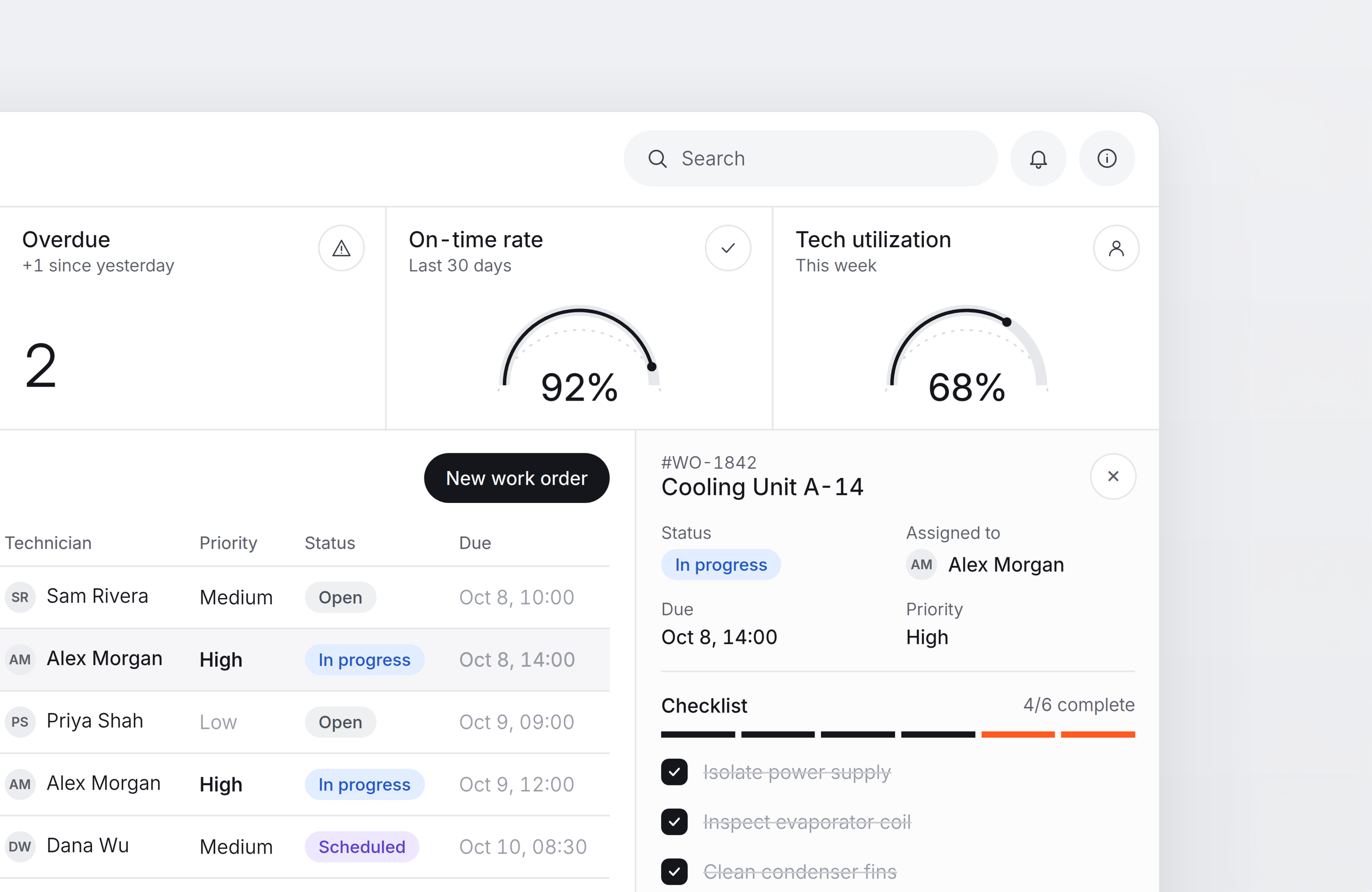 How I Tell Whether a SaaS Product Needs an Audit or a Redesign b2b saas enterprise ux product design product redesign saas product saas redesign saas ux ux audit ux review ux strategy