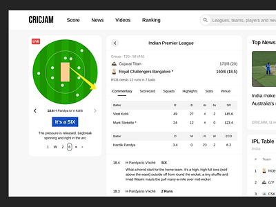 CricJam - Cricket Match Detail Page app article comment cricket design detail page graphic design ipl league live tracking match minimal news score sports table ui ux vector web