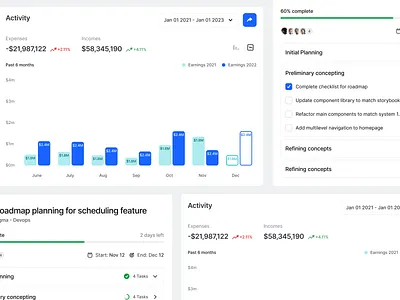 Stratis UI - Dashboard items clean compelte dashboard design details graph interface manage minimal product progress project simple tasks ui ui design ui kit ux ux design web