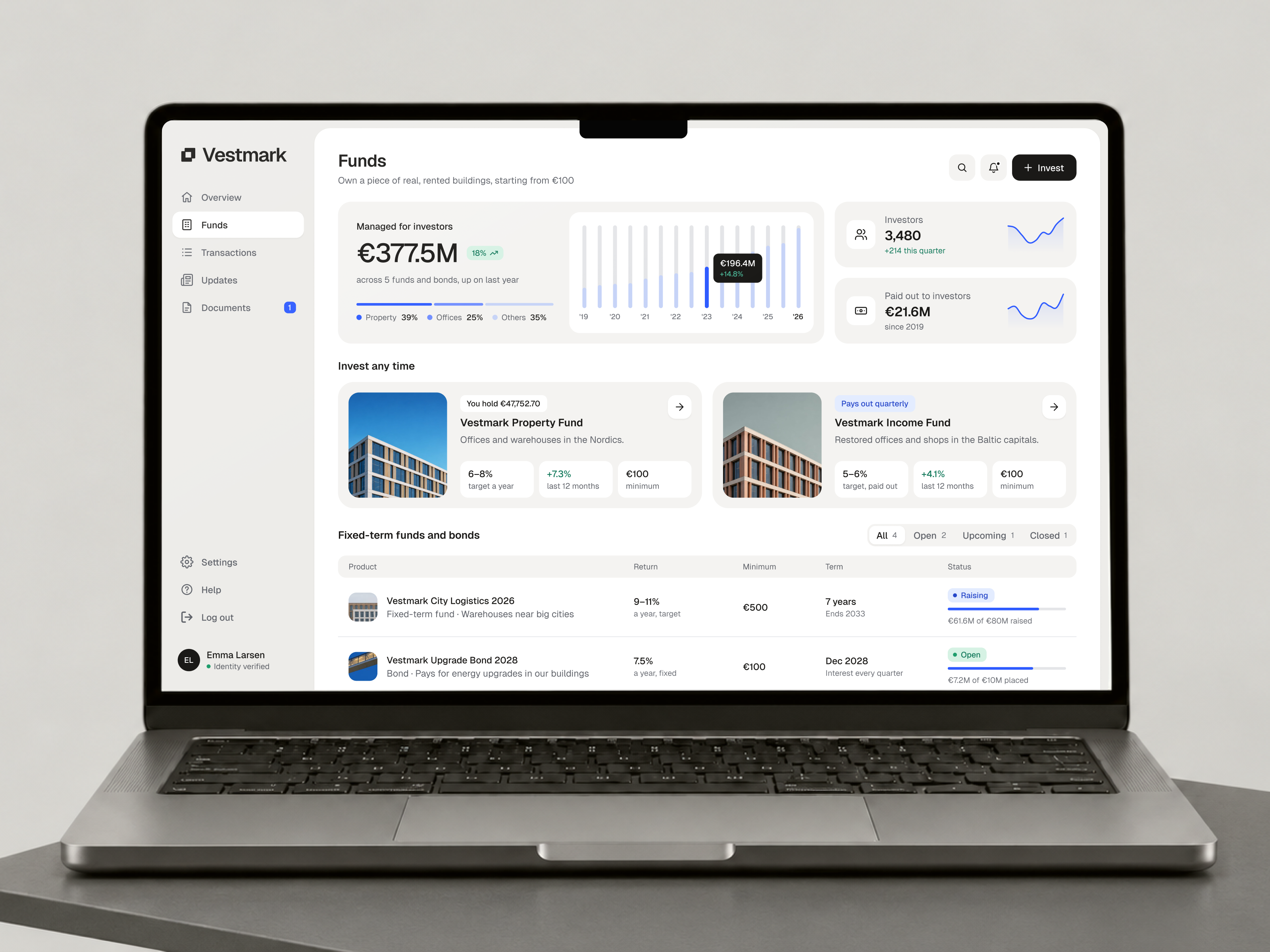 Vestmark · Funds overview fintech fund cards fund details investment funds investment platform property fund real estate investing ui ux web app