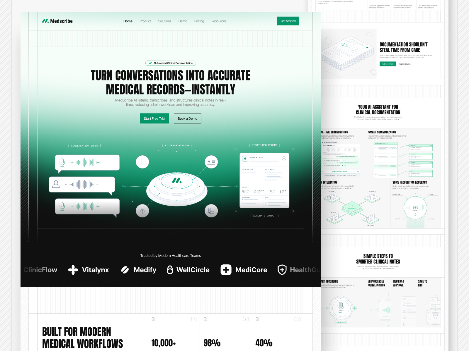 MedScribe - Clinical Documentation Landing Page branding caregiver clinical ai clinical documentation digital health ehr integration health tech healthcare homecare isometric landing page medical software medical transcription patient care saas startup website ui design voice recognition webapp website